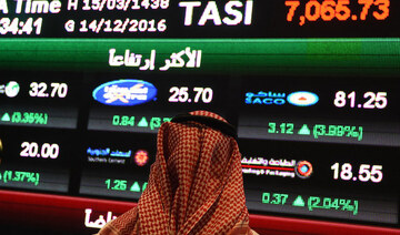 Closing Bell: Saudi main index edges down 0.63% to close at 12,035