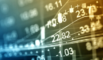 Saudi Arabia leads GCC fixed income markets to hit $147.9bn in primary issuances: Markaz